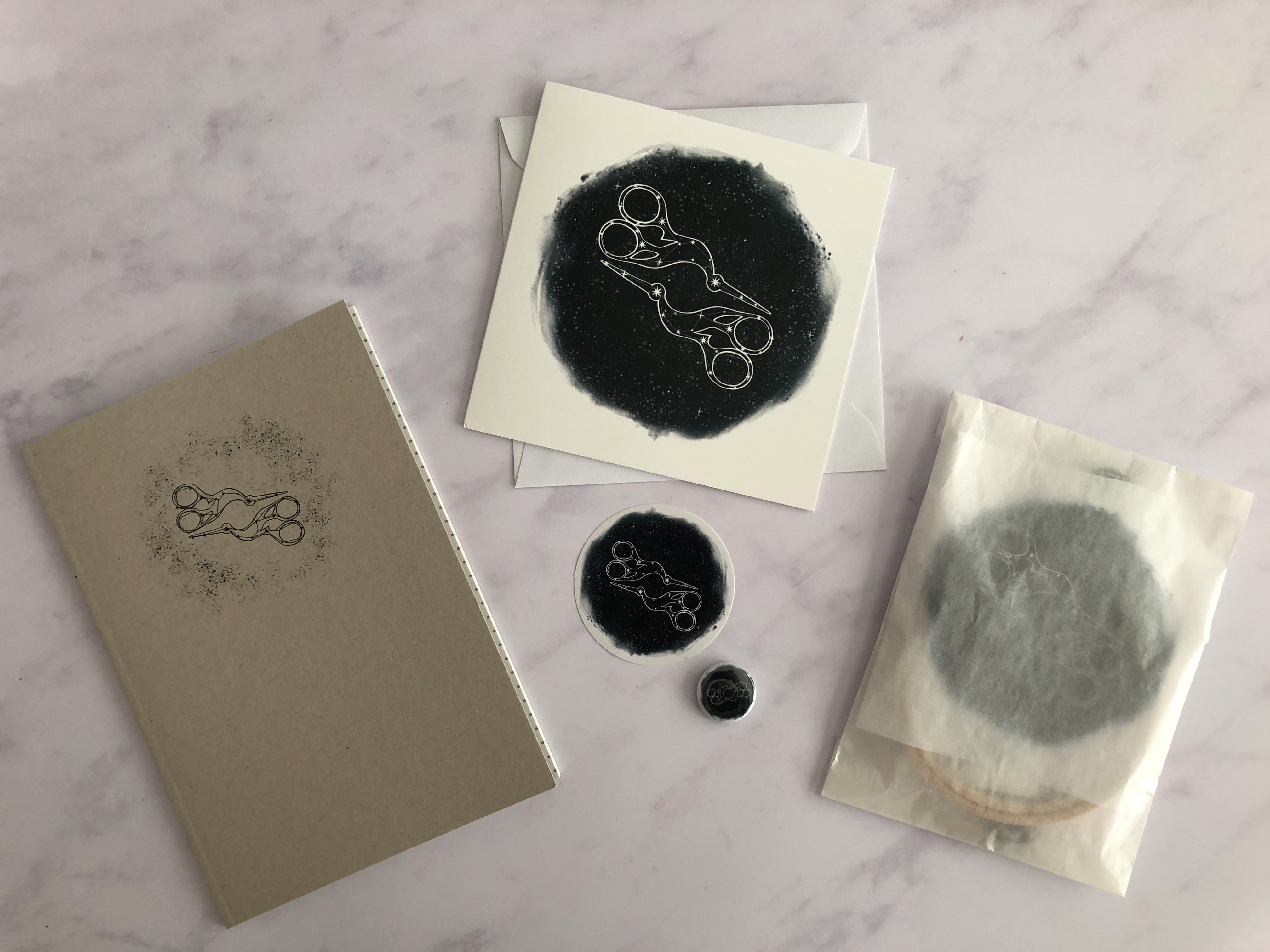 Signs of the Sewdiac