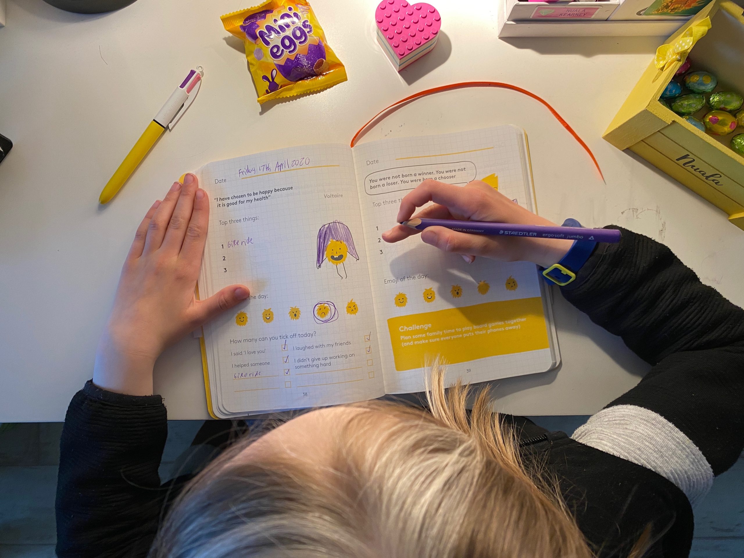 keeping a mindfulness journal